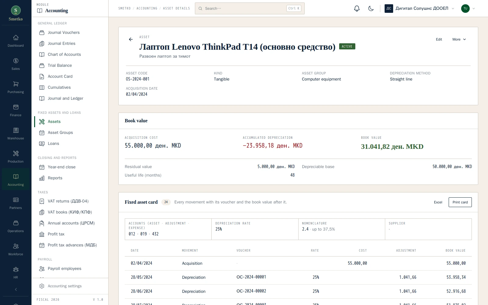 Fixed asset