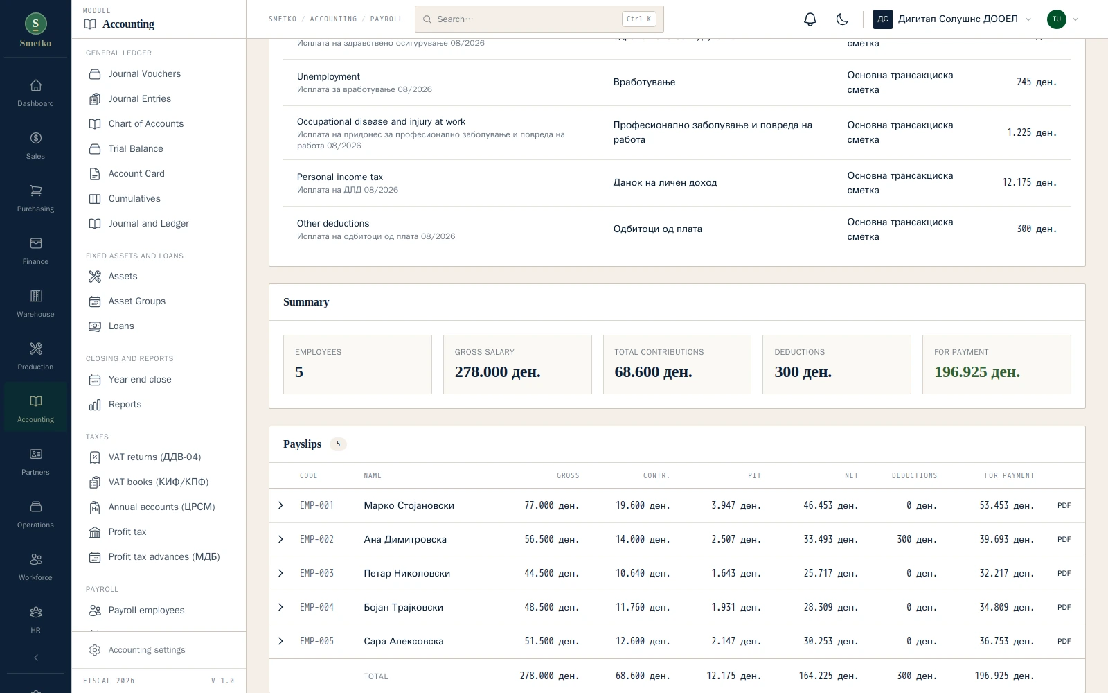 Payroll calculation