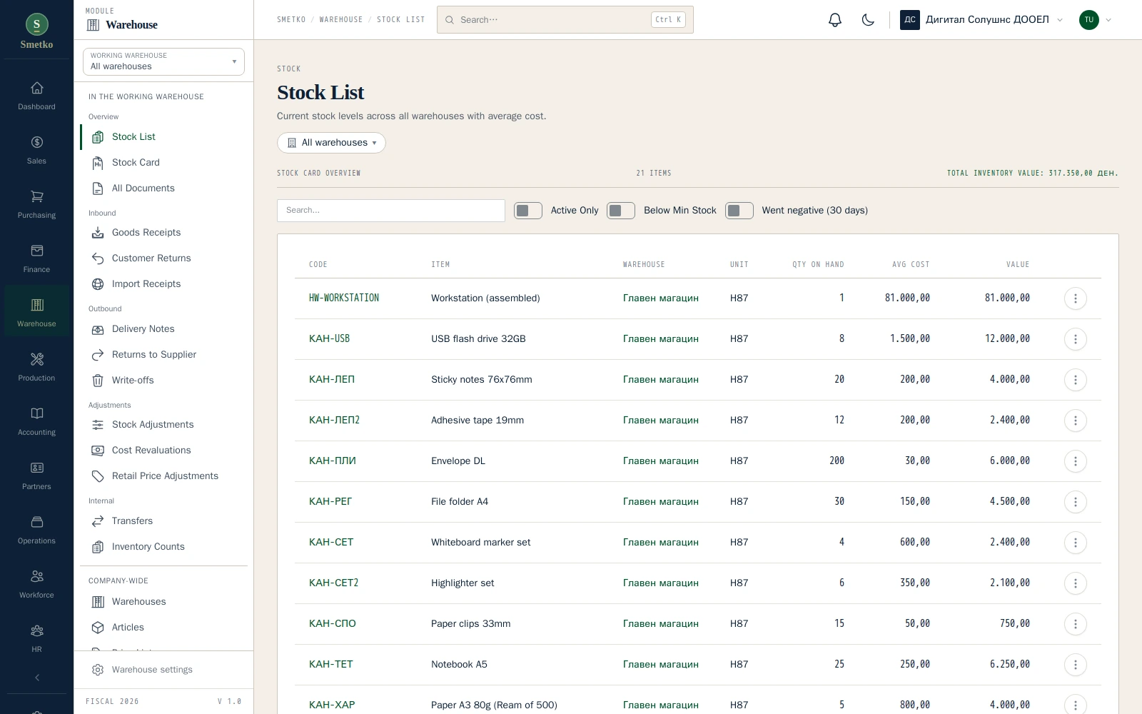 Stock overview